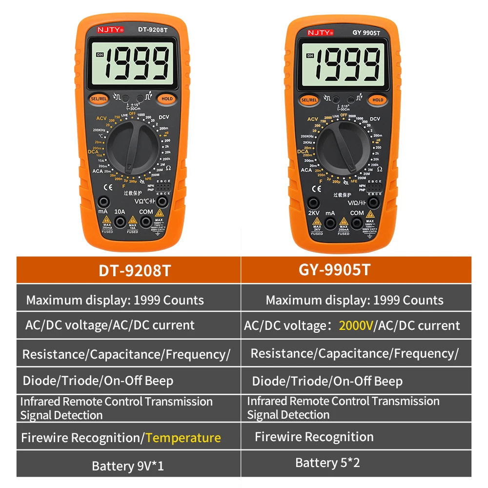 NJTY High Voltage Digital Multimeter 2000V AC/DC Professional Voltmeter Ammeter Capacitance Temperature Ohm Multi Meter Tester