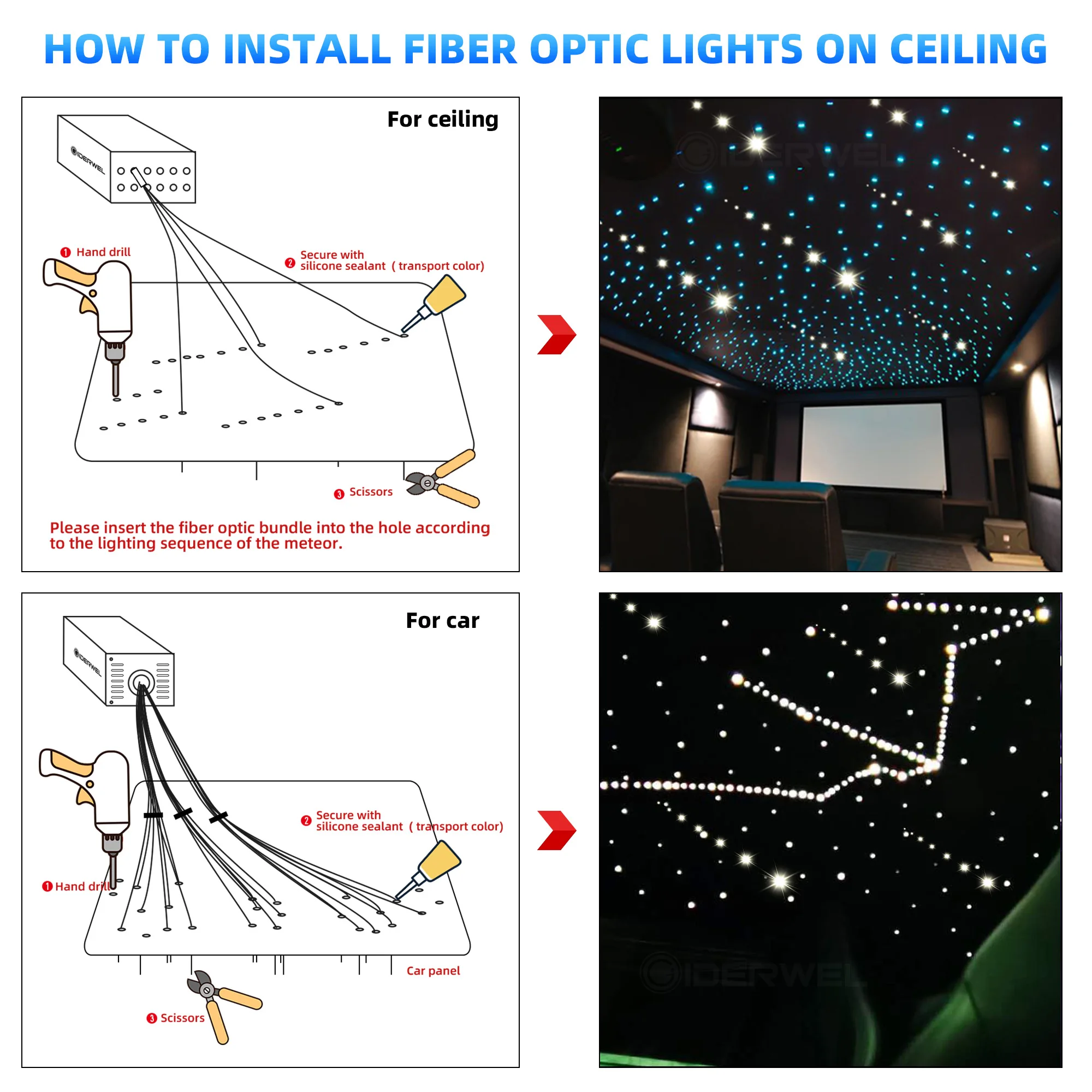 Imagem -06 - Smart Car Led Fiber Light Bluetooth App Twinkle e Shooting Star Motor Plus com Controle rf para Teatro Luz de Teto Rgbw