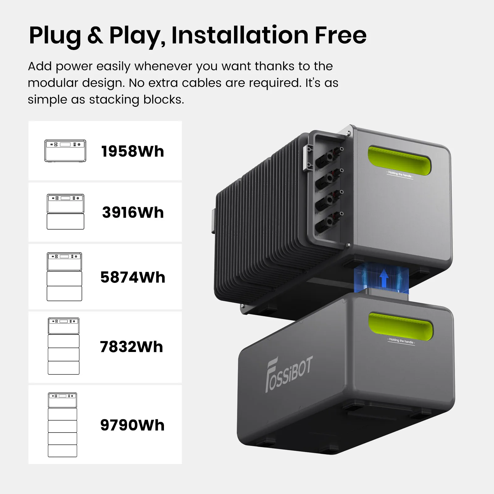 Tragbares FOSSiBOT FBP1200 Balkon-Energiespeichersystem, Powerstation mit 2000W Solareingang, 1958Wh Kapazität, LiFePO4-Batterie, 39160Wh Erweiterung, 6000+ Zyklen, 1200W Nennleistung, Smart HD