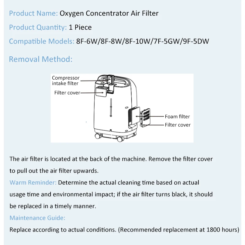 Replacement Oxygen Concentrator Filter for Yuwell 8F-6W 8F-8W 8F-10W 7F-5GW 9F-5DW Universal Air Filter view 4