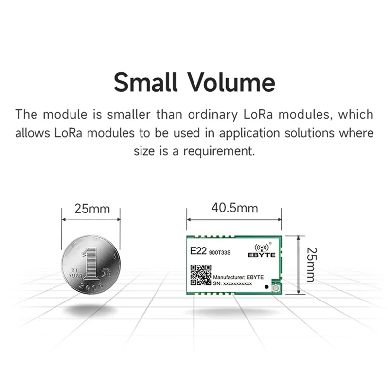 Super Sale EBYTE Lora Wireless RF Module 868/915MHz 33dbm UART SMD Transmitter