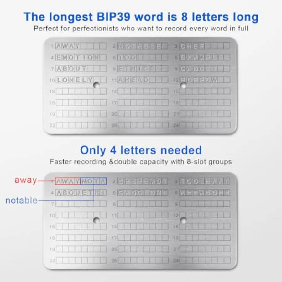 96-Word Seed Phrase Plate Backup with Letter Stamps and Positioning Tool, 48 96 Word Capacity for Crypto Hardware Wallets view 5