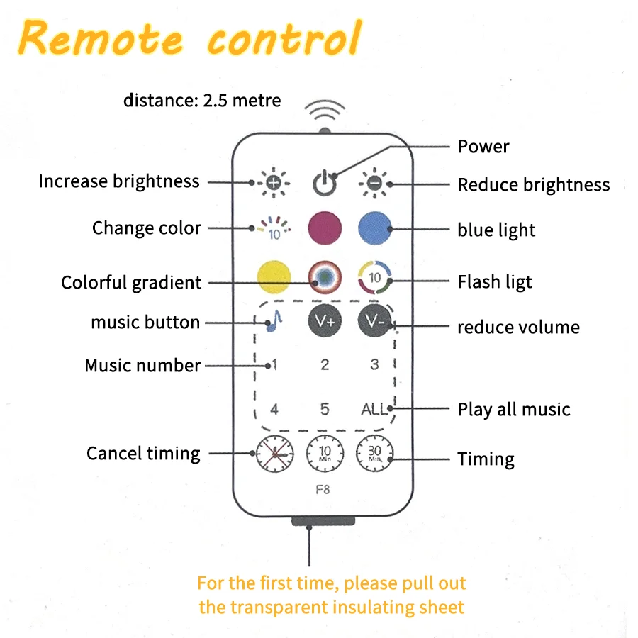 調節可能な LED かわいいタコナイトライト屋内寝室ナイトライト調節可能な色リリース音楽子供の誕生日ギフト