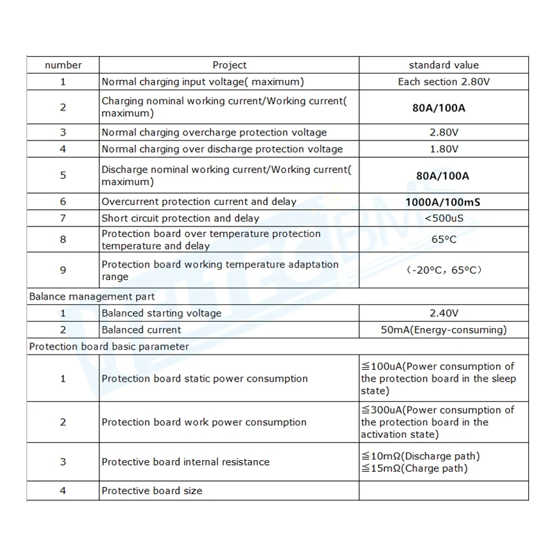 2.4V LTO BMS 4S 5S 6S 7S 8S 9S 10S 80A 100A Lithium titanate battery protection board for car start peak 1000A