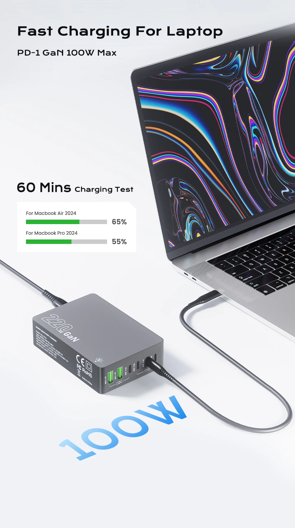 220 W GaN Desktop-Ladegerät 6-Ports PD 100 W USB Typ C QC 3.0 Schnellladestation für IPhone 16 Pro Tablet MacBook Samsung Laptop – Detail 3