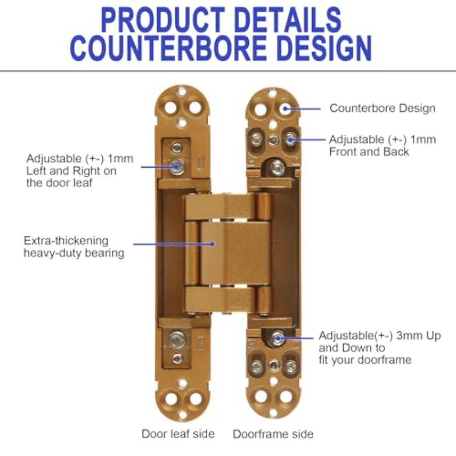 description