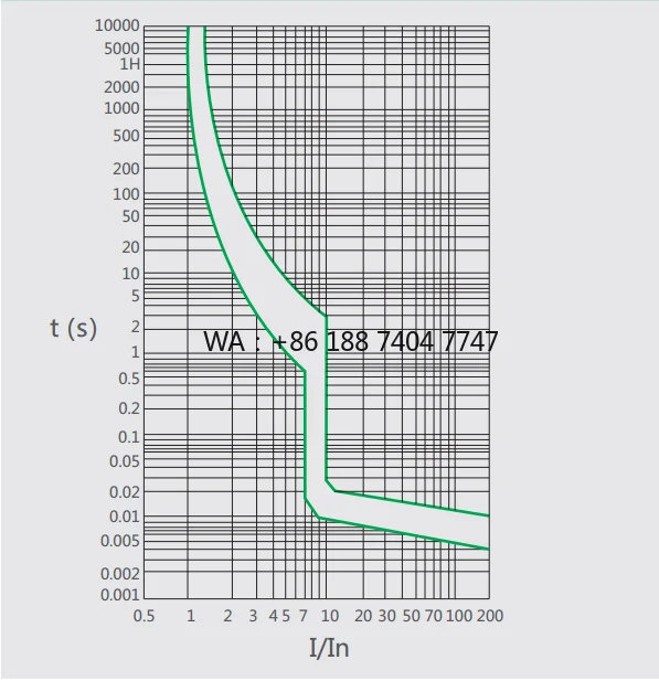 

Chint DC Mini Circuit Breaker 2P for Solar Energy Applications Solar Dc Circuit Breaker Circuit Breaker Dc 2p
