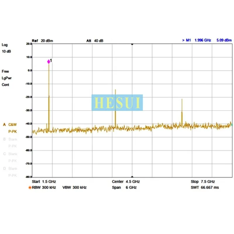 2.0GHz-2.15GHz RF microwave VCO can be used as a sweeping signal source Module