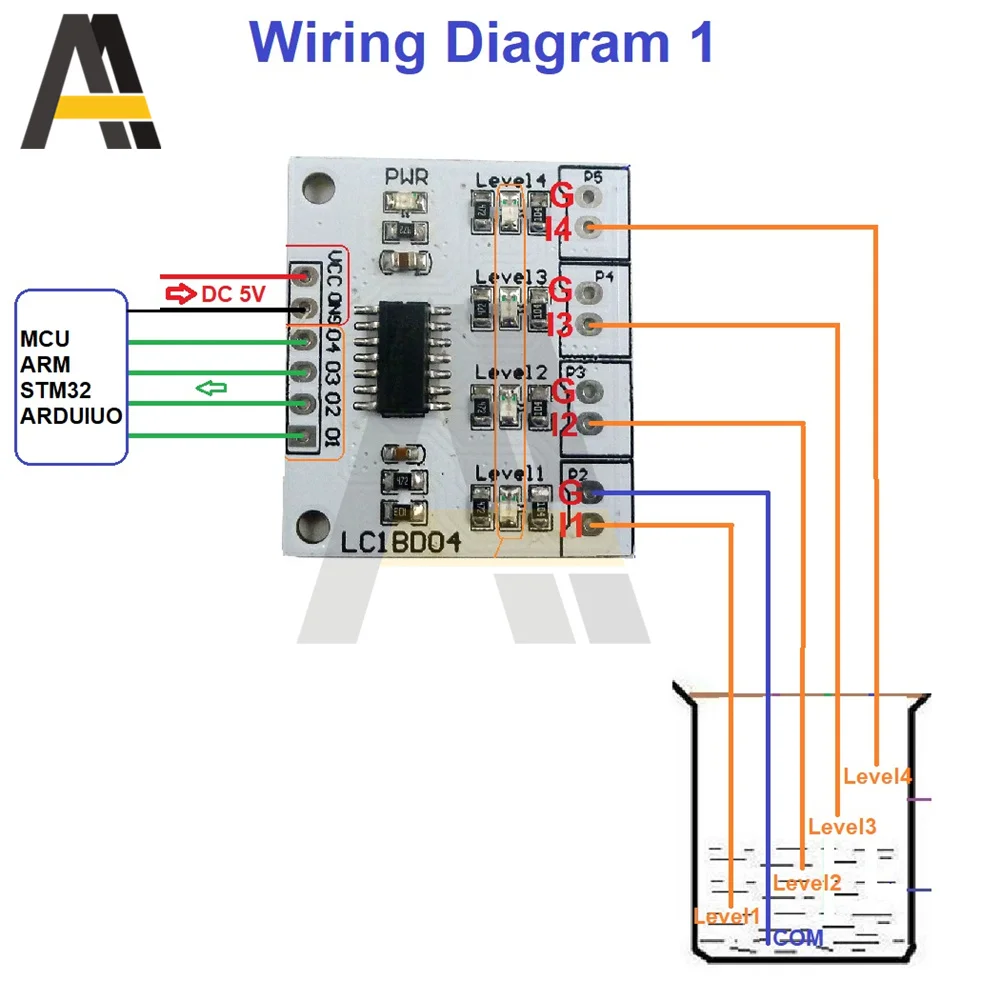 DC5V Water Level Gauge Controller Panel Sensor Switch Module for Liquid Automatic Water Supply Water Exchange System with pin