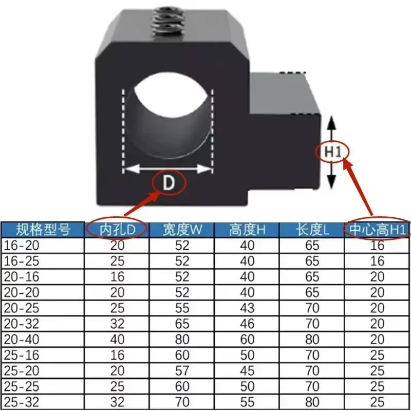 SBHA12-20 SBHA16-20 20 25 SBHA Lathe Inner Diameter Auxiliary Tool Holder Tool Sleeve Inner Hole Guide Sleeve Holder SBHA12-20