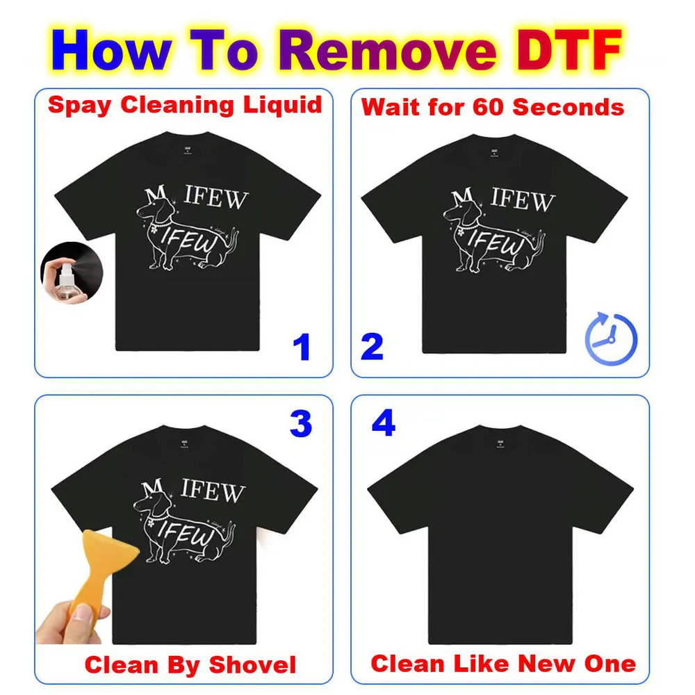 DTF Supprimer Eliminador Eliminar DTF Rimuovere Raschietto Strumento Kit di Liquidi Dtf Rimozione di Pulizia Set di Pale Liquide Strumento di Soluzione Pulita