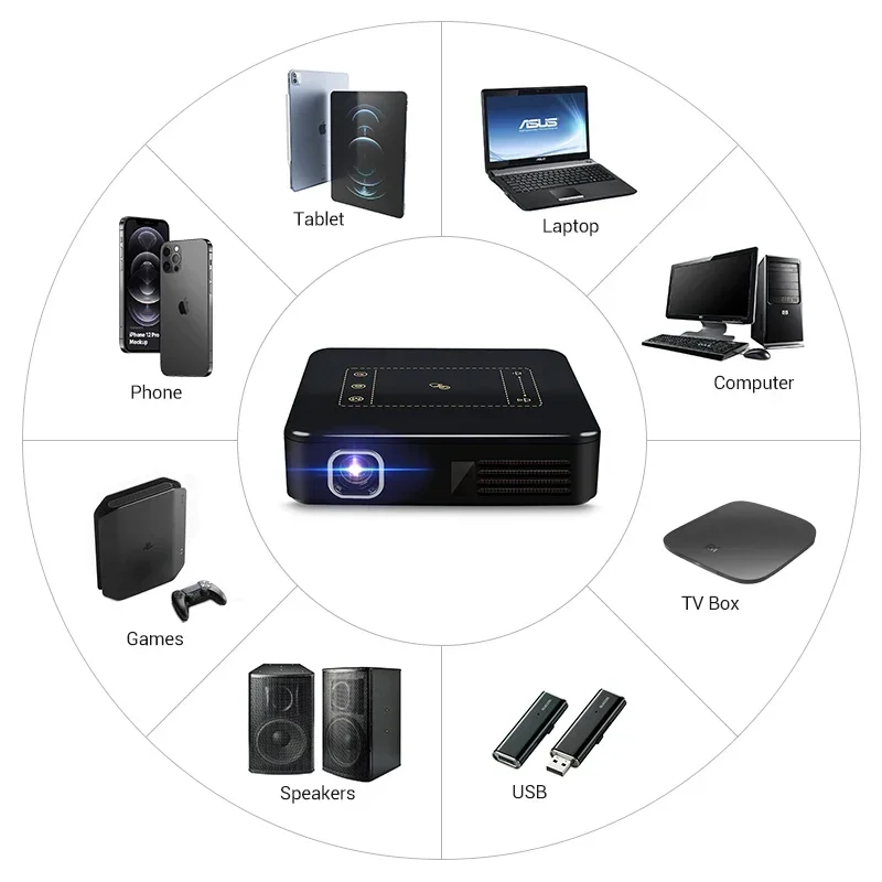 Hot Sale D013 Smart…