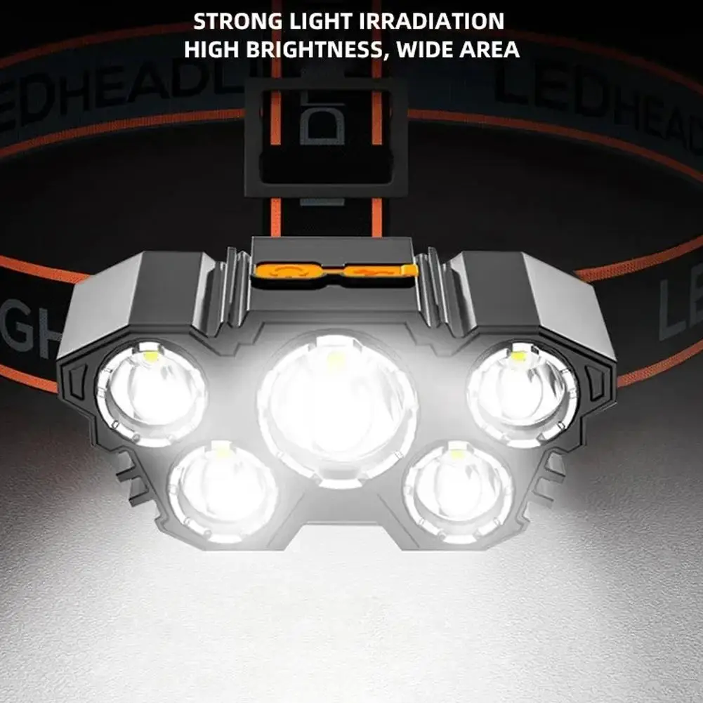 

Mini Headlamp Tactical Flashlight Usb Rechargeable Defense Personal Power High Headed Articles Outdoor Led Waterproo Flashl H8I4