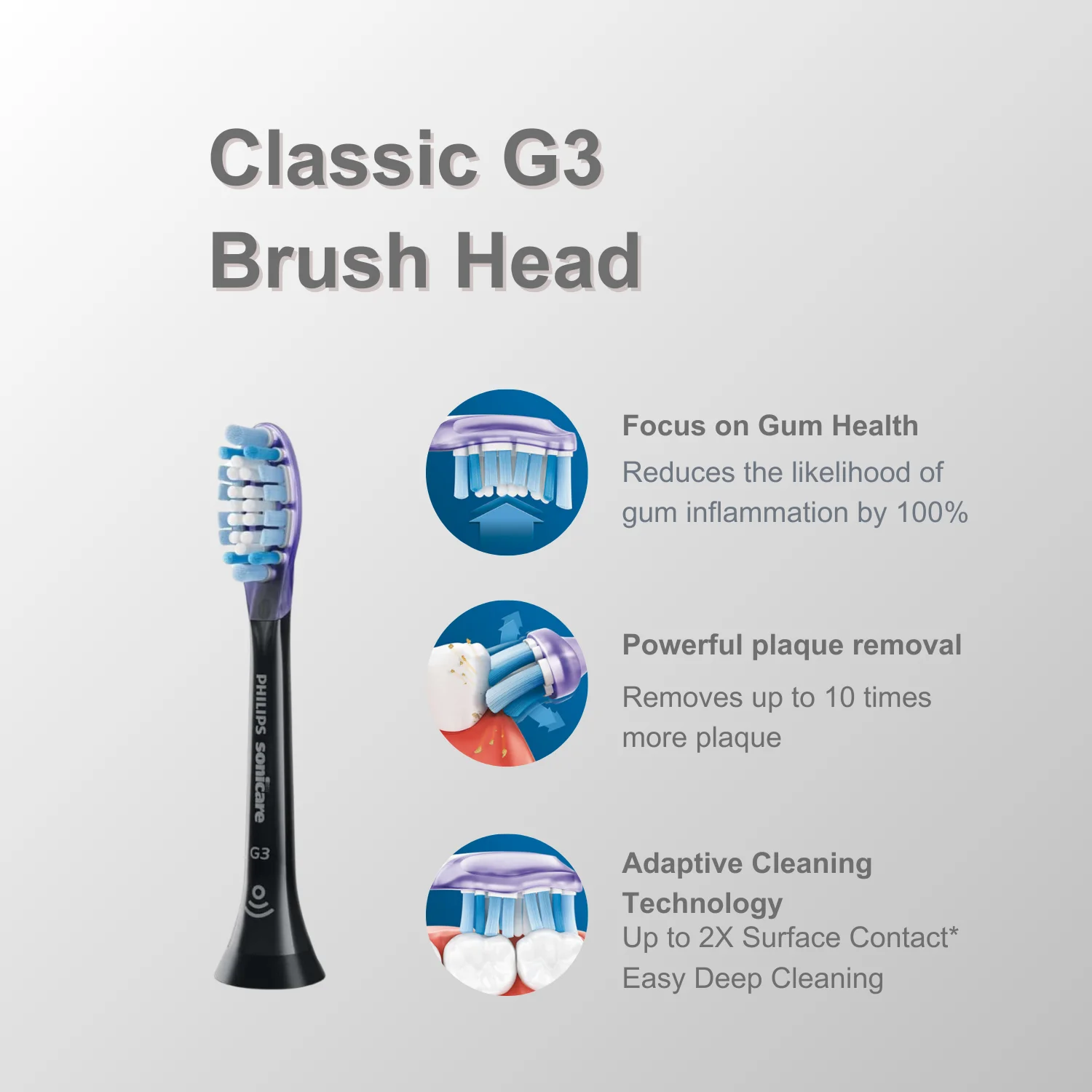 Philips Sonicare Electric Toothbrush HX991, No Original Packaging, Bluetooth Connectivity, 4 Modes