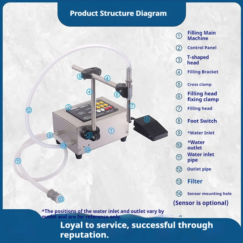 Automatyczna maszyna dozująca z inteligentnym czujnikiem, wielofunkcyjna, dozująca kwantytatywnie, z pojedynczą głowicą, z taśmą transportową, do płynów, wina, model C-A10.