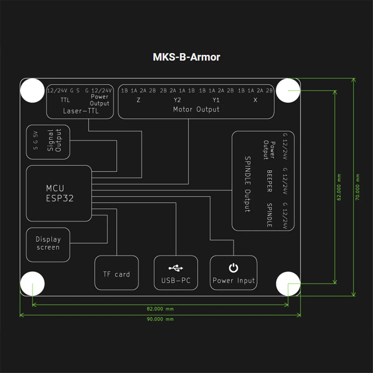 ABJU MKS DLC32 V2.1 32 بت اللوحة الأم للنقش بالليزر غير متصل ESP32 WiFi المراقب المالي لآلة الحفر بالليزر باستخدام الحاسب الآلي