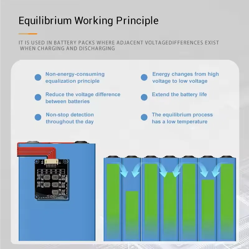 Heltec 2S-17S 1.2A وحدة نقل الطاقة موازن المعادل النشط لأدوات كهربائية لبطارية الليثيوم NCM/LiFePO4/ليثيوم