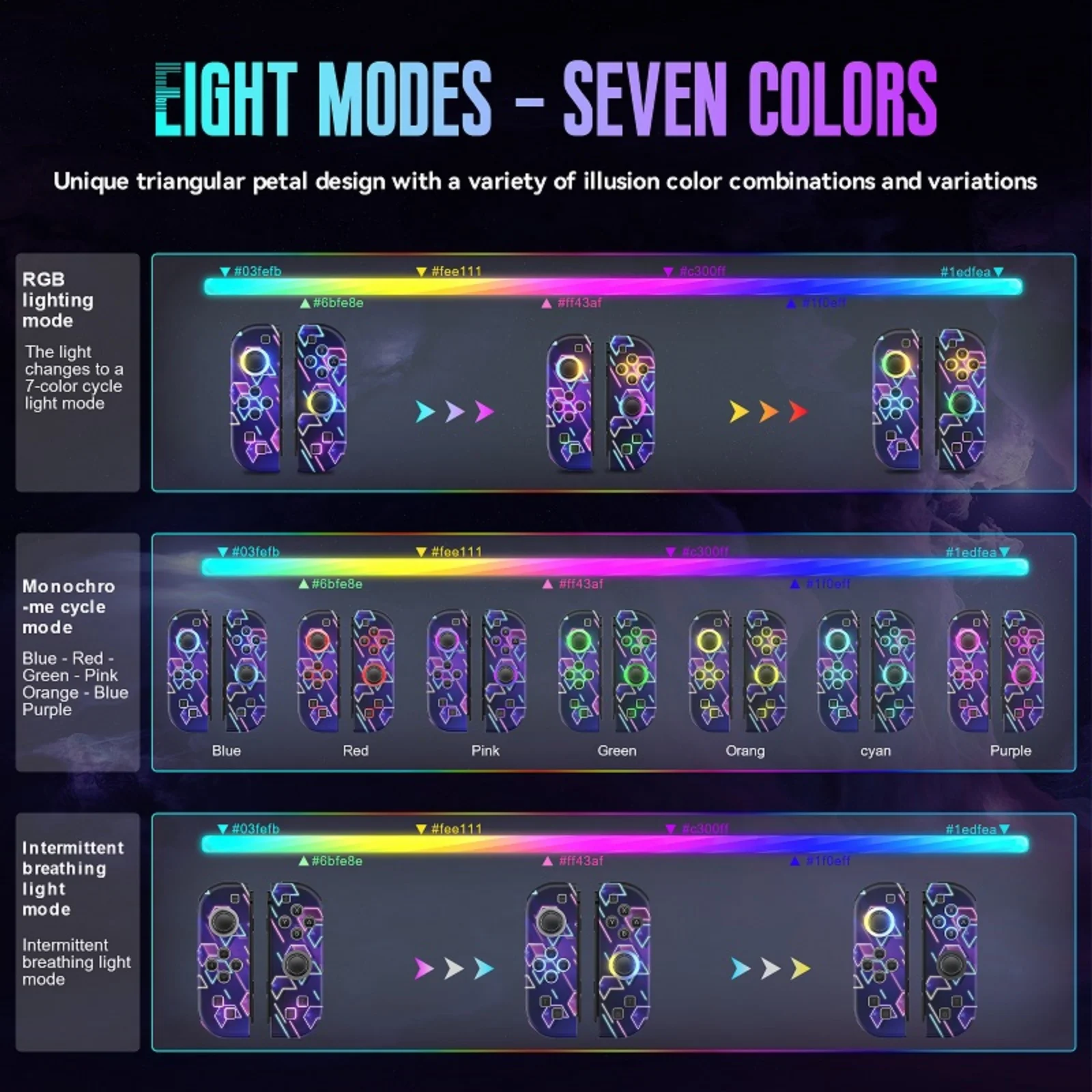 Joypad wireless per controller Switch/OLED/LITE/PC/IOS/Android con LED RGB L/R Turbo Dual Vibration Wake-up Funcs Gamepad Joystick