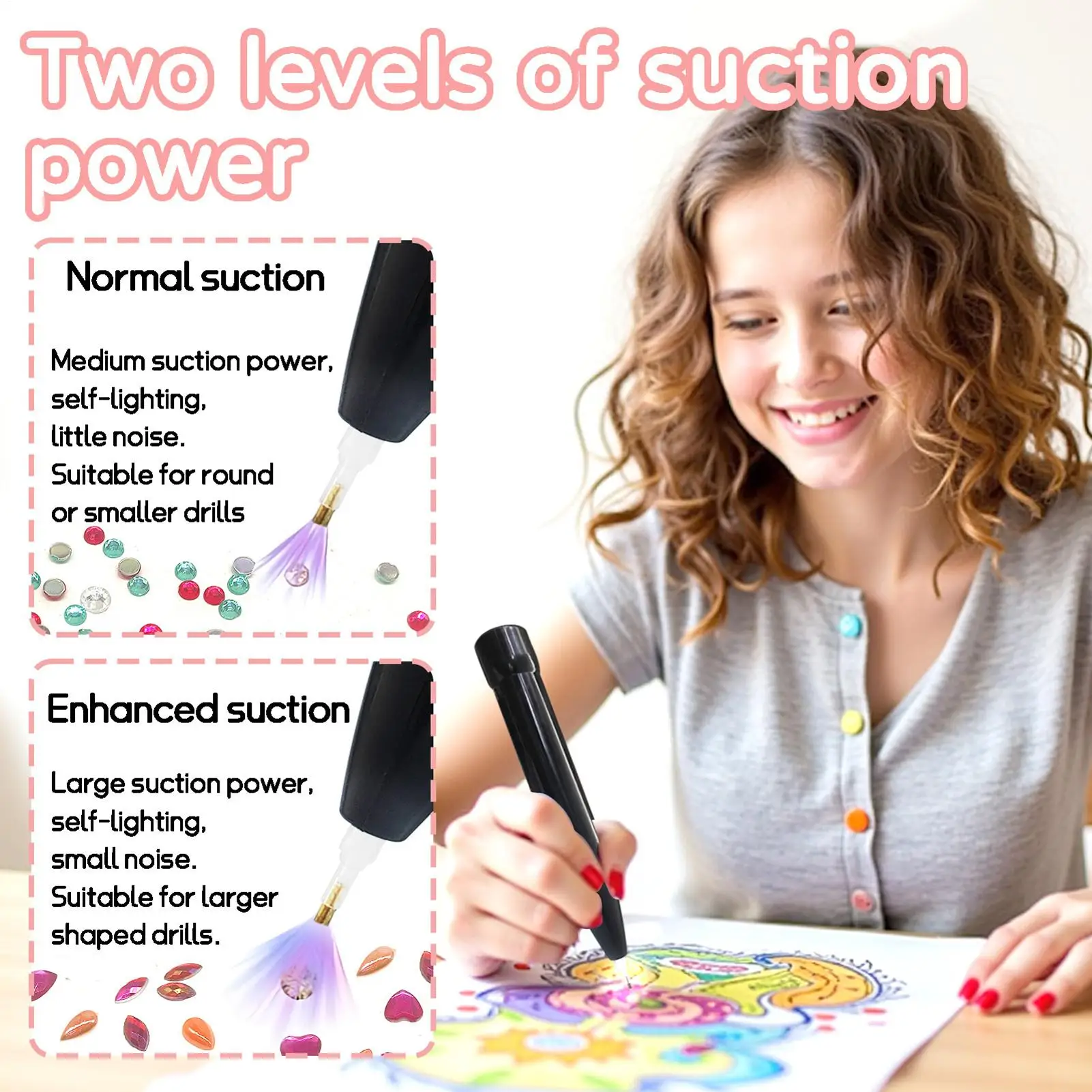 

Вакуумная ручка для рисования драгоценных камней, вакуумная ручка для рисования драгоценных камней, автоматические присоски, аксессуары для рукоделия, хобби, инструменты для девочек, мальчиков, детей, подростков