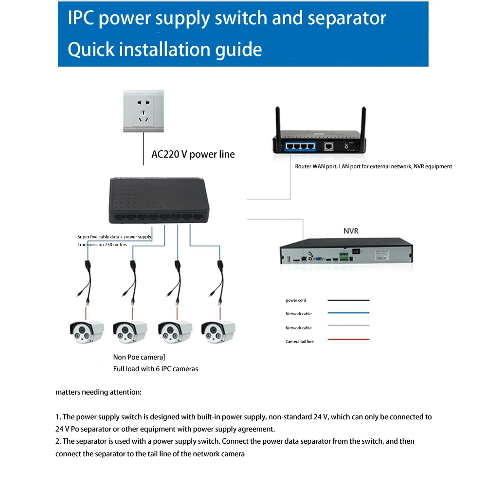 8 Ports 6+2 POE Switch Injector Power over RJ45 Ethernet Family Network System 10/100M for Cameras Without Power Adapter