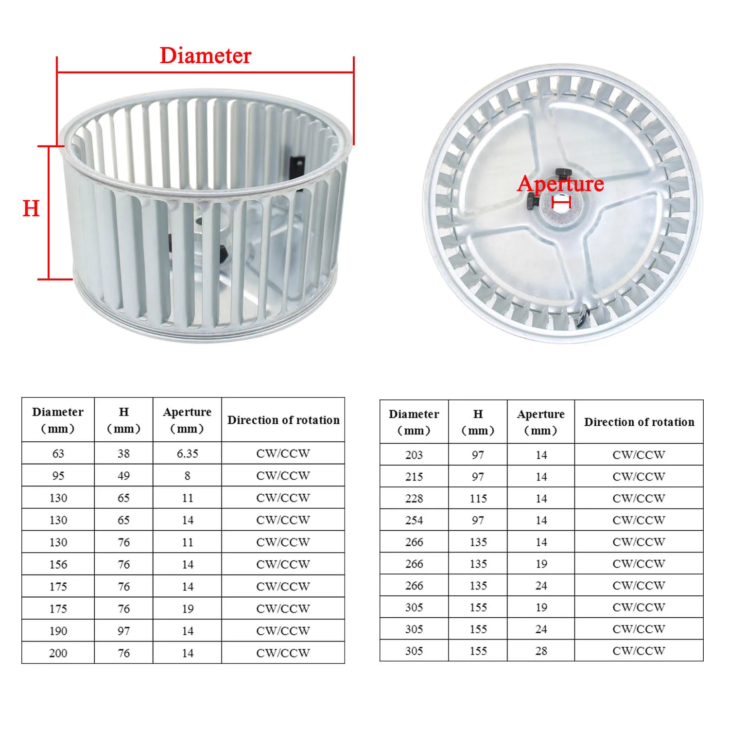 Fan Impeller Shaft Stainless Steel Blower Fan Small Blade Wheel Multivane Impeller Centrifugal Vane Motor Blades CW/CCW