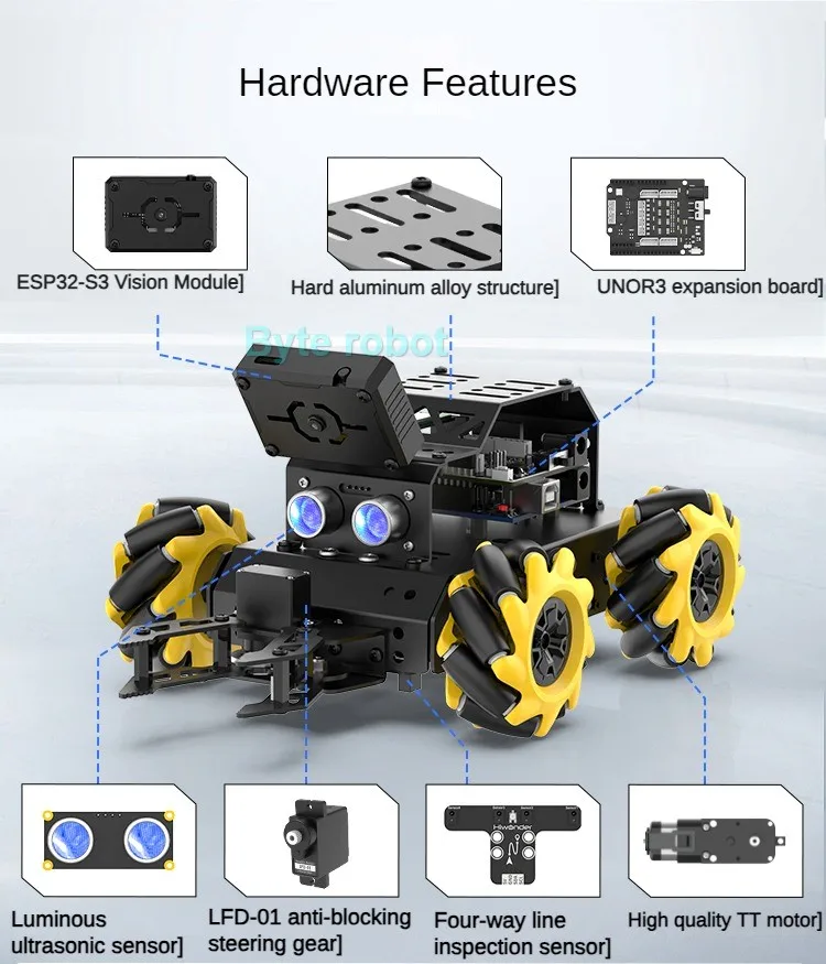 MiniAuto AI Vision Mecanum Roda Robot carro ou braço para arduino, kit DIY com 360 ° omnidirecional UNO kit programável, 4WD