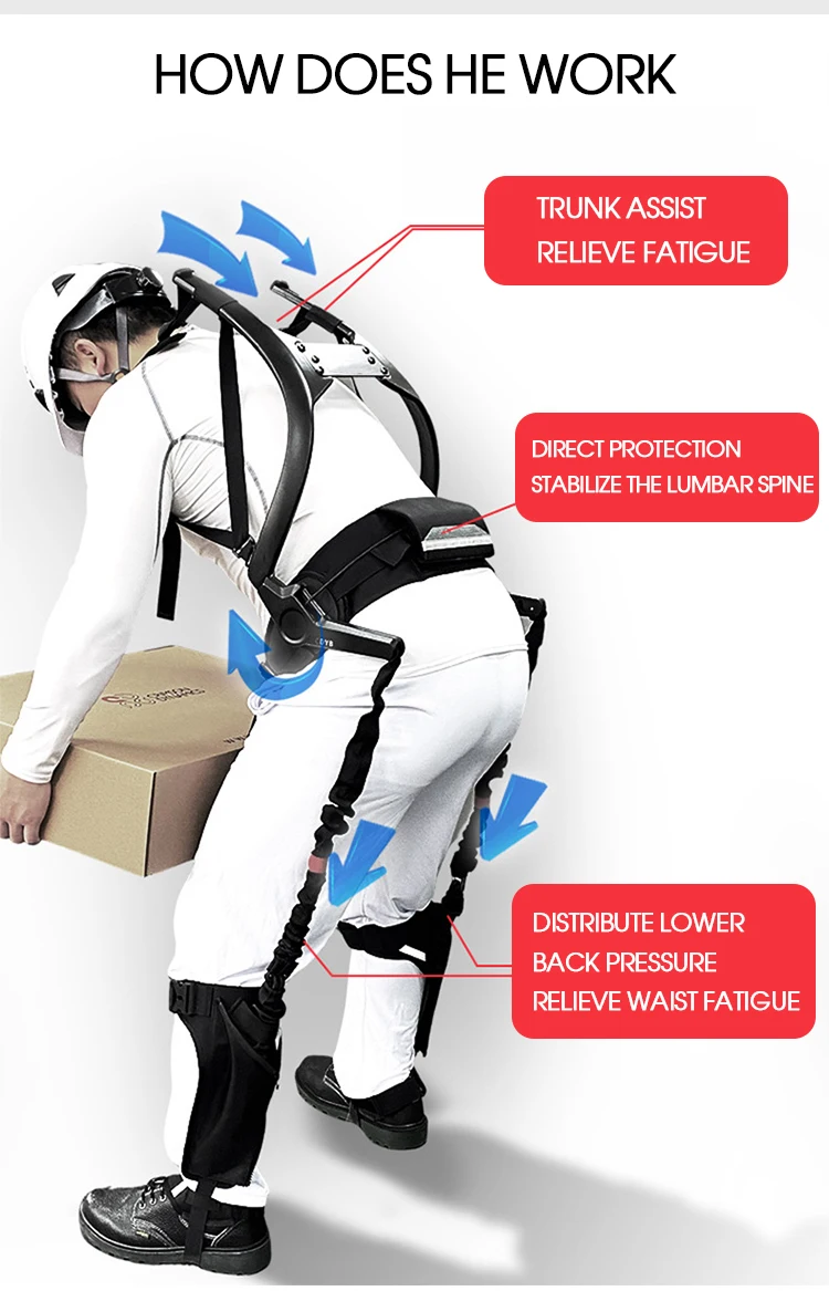 Waist-assisted Rehabilitation Exoskeleton Robot Suit Provide 10-15kg