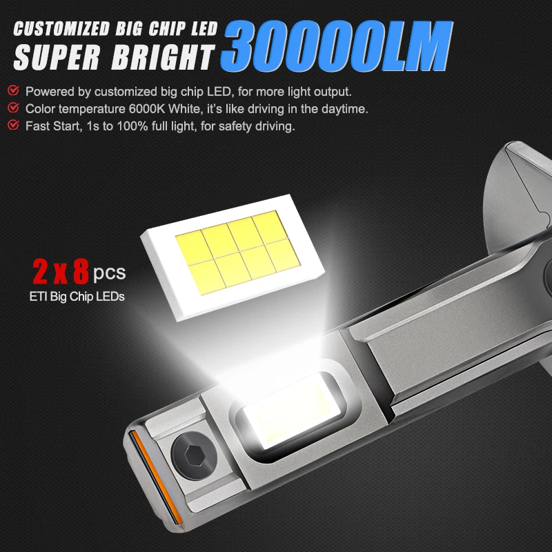 H1 LED Headlight Bulbs For 2.5