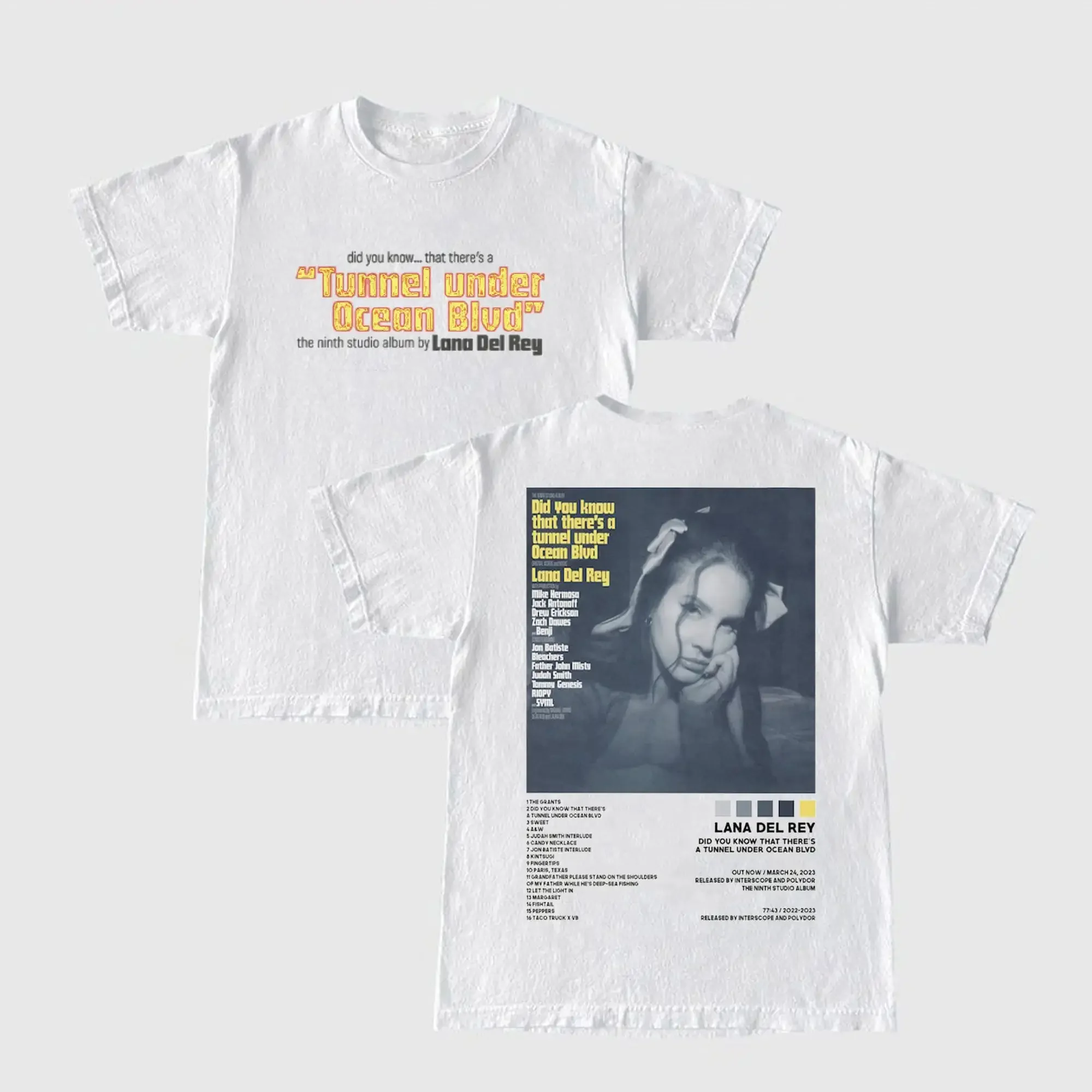 Did You Know That T… - image