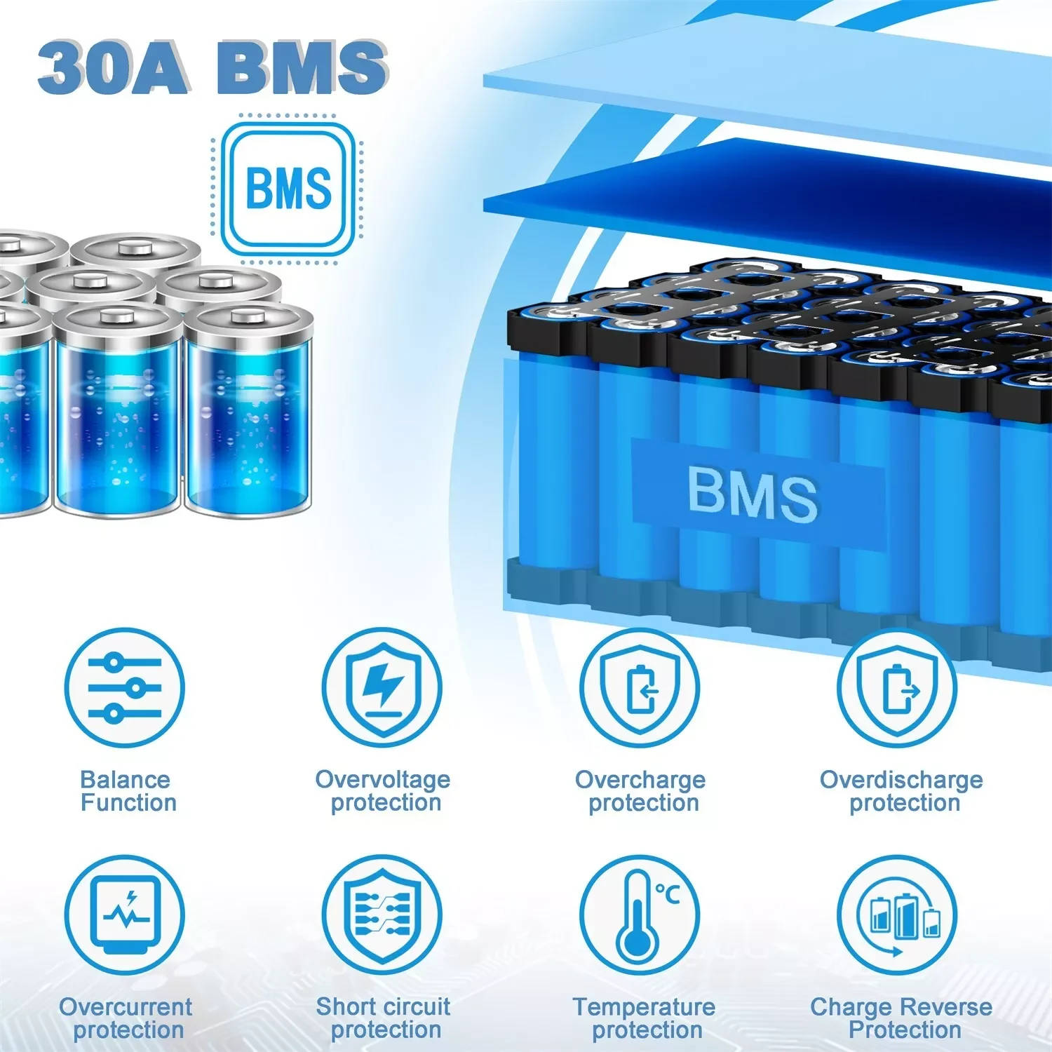 48 В 13S4P 10 Ач 20 Ач 18650 Литиевый аккумулятор высокой емкости 48 В 750 Вт 1000 Вт для электромобиля, велосипеда, скутера, ремня 30 А BMS
