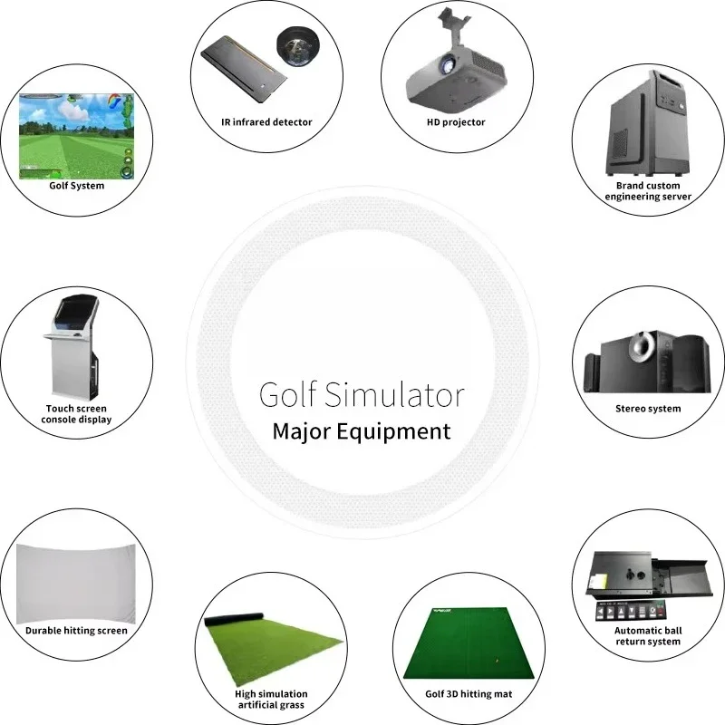 PGM MNQ001 Indoor Infrared Induction Golf Simulation Trainer Golf Simulator