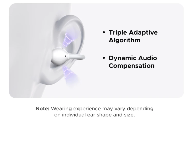 UGREEN ClipBuds Open Ear Wireless Headphones Bluetooth Earphones ANC Dual-feedback Active Noise Cancellation, 32 Hours Playtime