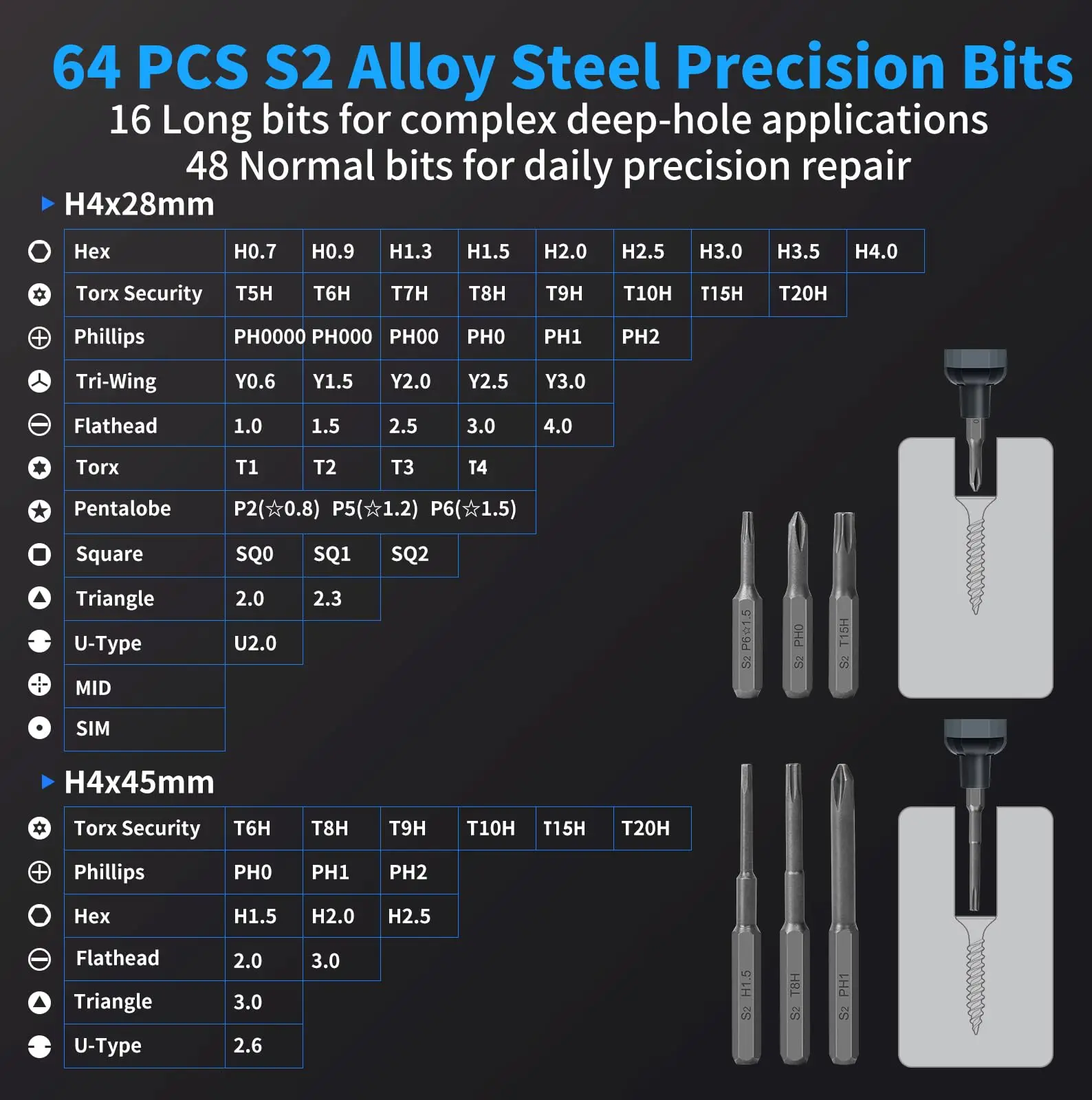 Мини-набор электрических отверток 68 в 1, беспроводные биты S2 Preicison, 5 настроек крутящего момента, набор инструментов для ремонта фонарей для ПК, радиоуправляемая электроника