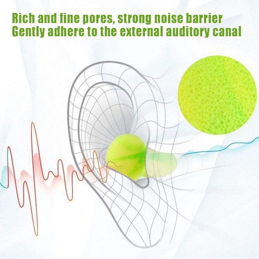 High quality Ear plugs Sleep Noise Reduction Reusable EarPlug Anti noise Earplug for Sleep Soundproofing12pairs/bottle PVC FREE