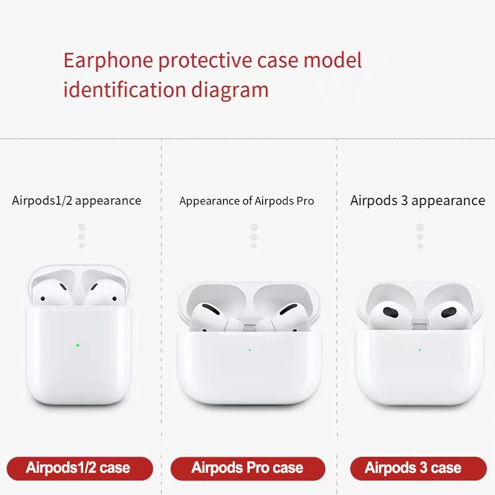 Étui AirPods Pro et Plus Blanc, Durable et Lavable, Protection Efficace pour vos Écouteurs