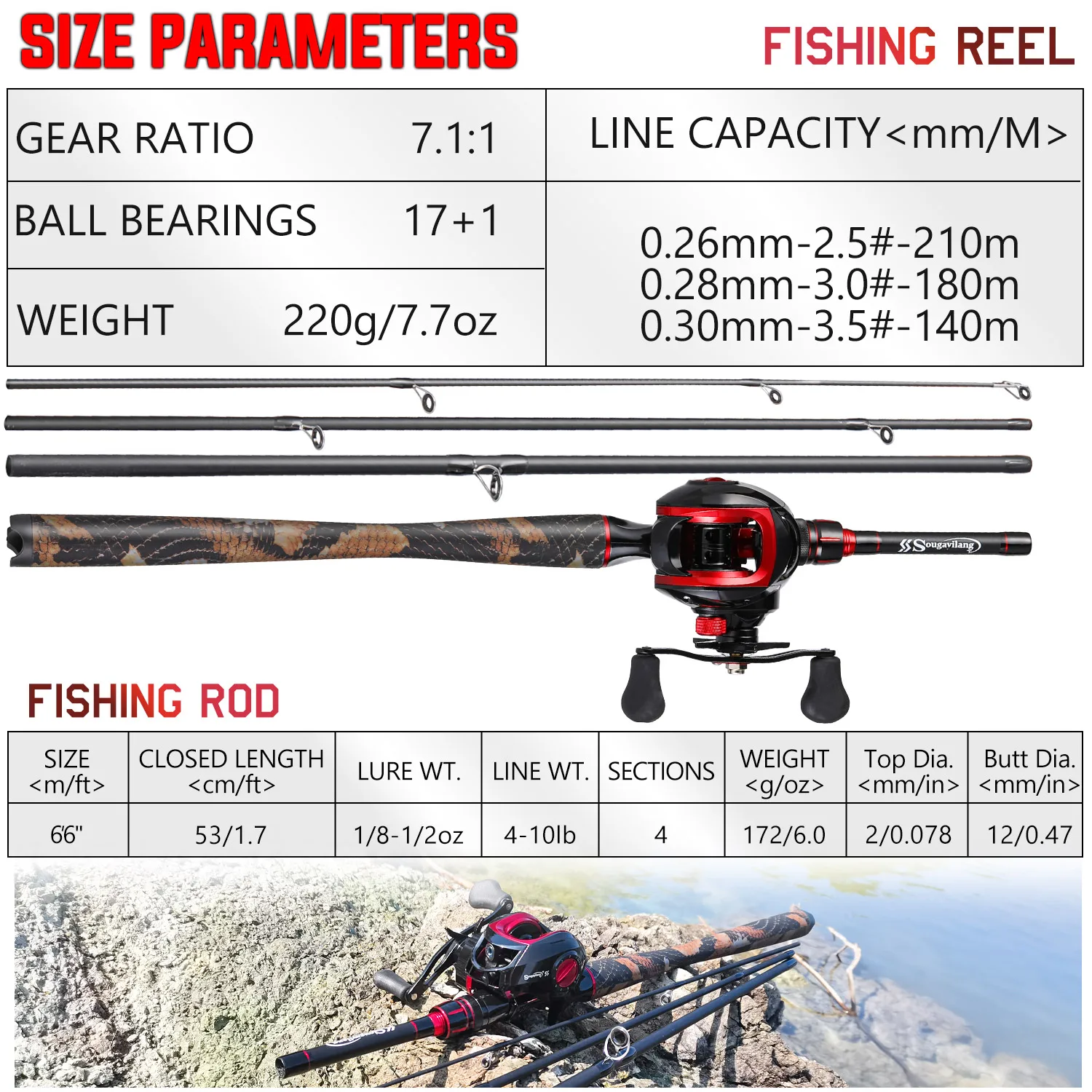 Sougayilang Fishing Rod and Reel Combo Set Carbon Fiber Fishing Rod Casting Pole with Metal Gear Baitcasting Fishing Reel Pesca