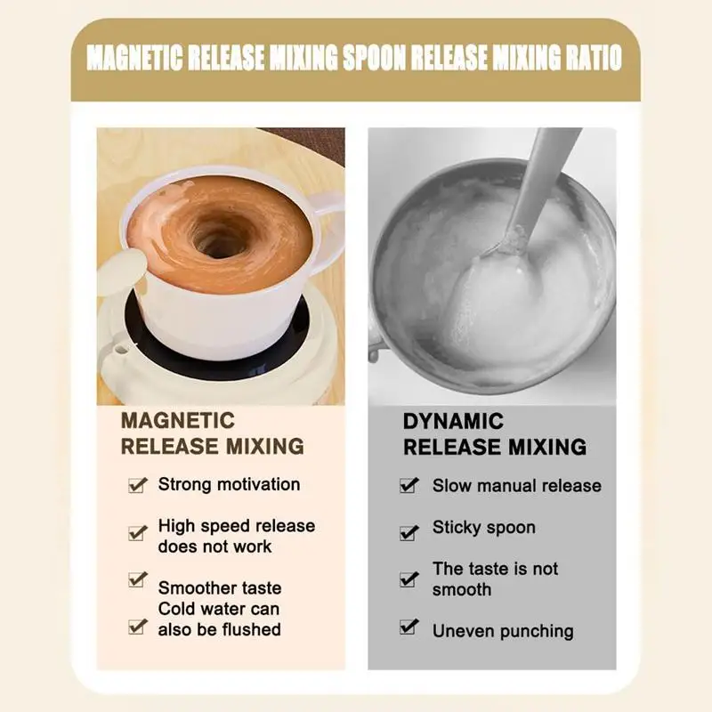 Magnet rühr platte Mini Magnet mischer Rührer Multi Position Rühr platte Mini Magnet mischer Rührer Multi Position Rühren