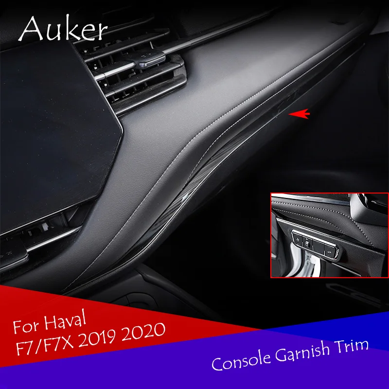 Car Center Control Edge Trim Console Bands Stickers Cover Accessories Interior Styling  For Haval F7/F7X 2019 2020