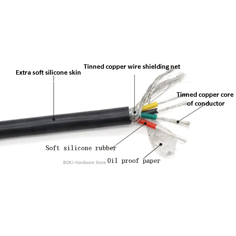 Ultra Soft Silicone Shielded Wire Multi-core Tinned Copper Signal Cable sheathed high temperature resistance 2-6 cores