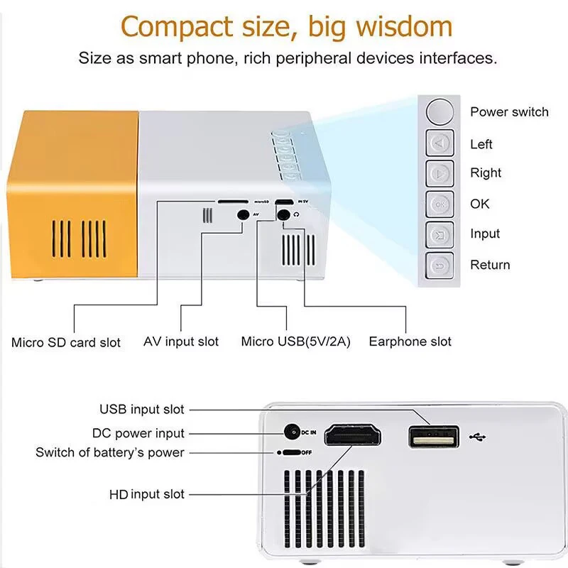 YG300 Home Ultra HD Bedroom Wall Projection, Home Cinema Projector, Office Meeting HDMI New Projector