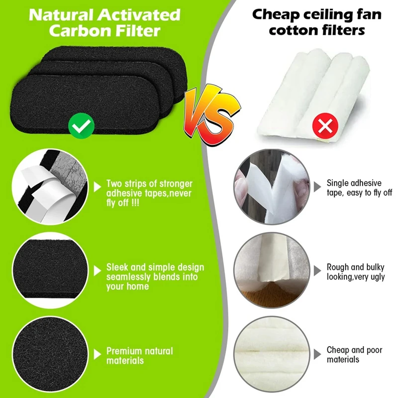 10 шт. фильтры для потолочных вентиляторов, воздушные фильтры с активированным углем, универсальные домашние самоклеящиеся лопасти потолочного вентилятора, прочные фильтры