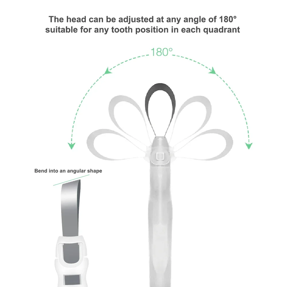 Sistema de matriz dental, rodillo de matriz contorneado seccional, retenedor de bandas de matriz 180 °   Materiales ajustables para coronas dentales