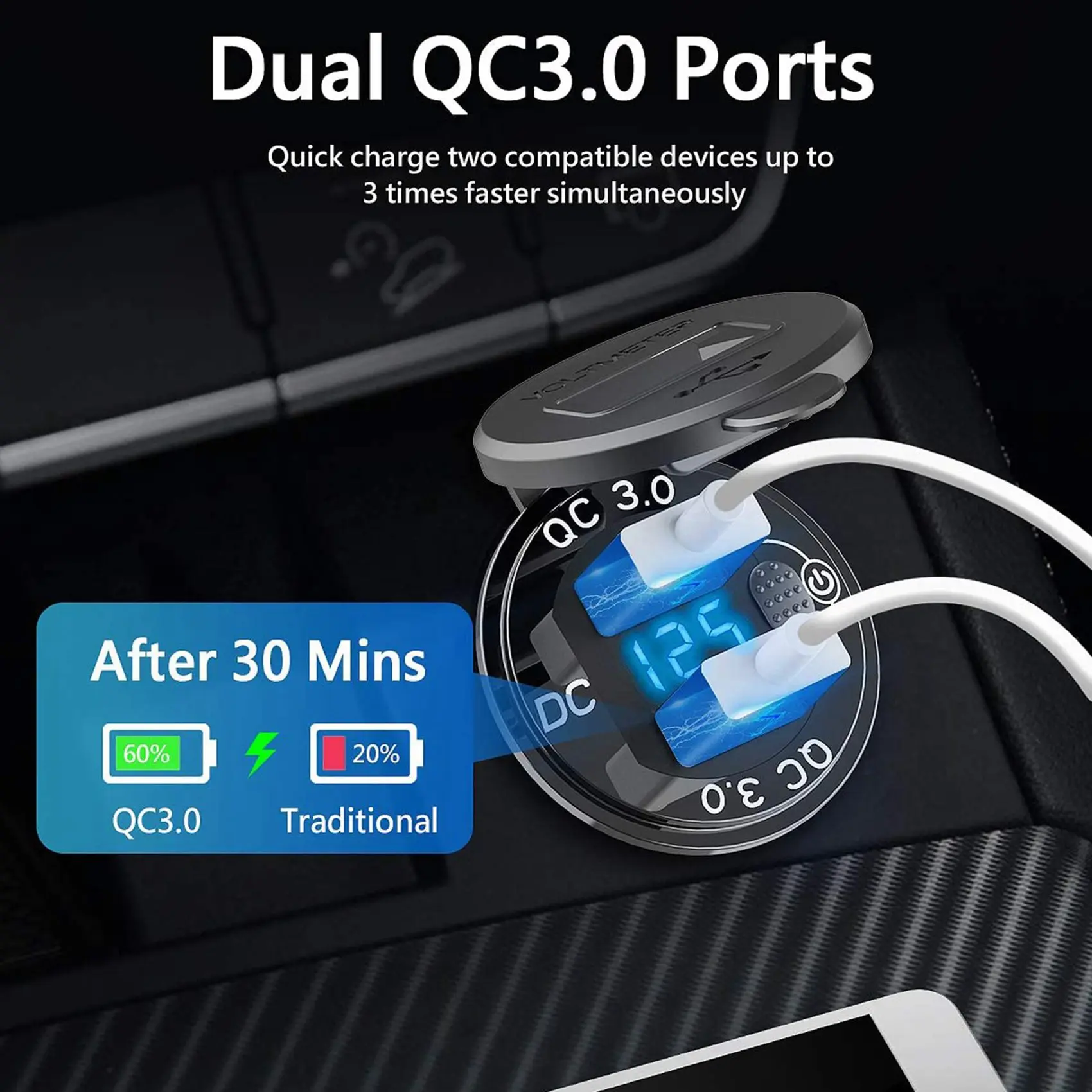 Stable-2X Quick Charge 3.0 Dual USB With Voltmeter & ON/OFF Switch,36W 12V USB Outlet Fast For Car Boat Marine
