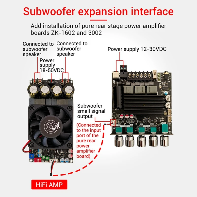 ZK-ST21 Bluetooth Power Amplifier Board 2.1Channel 100W+100W+200W Subwoofer TPA3221 Digital Power Amplifier Module, Durable