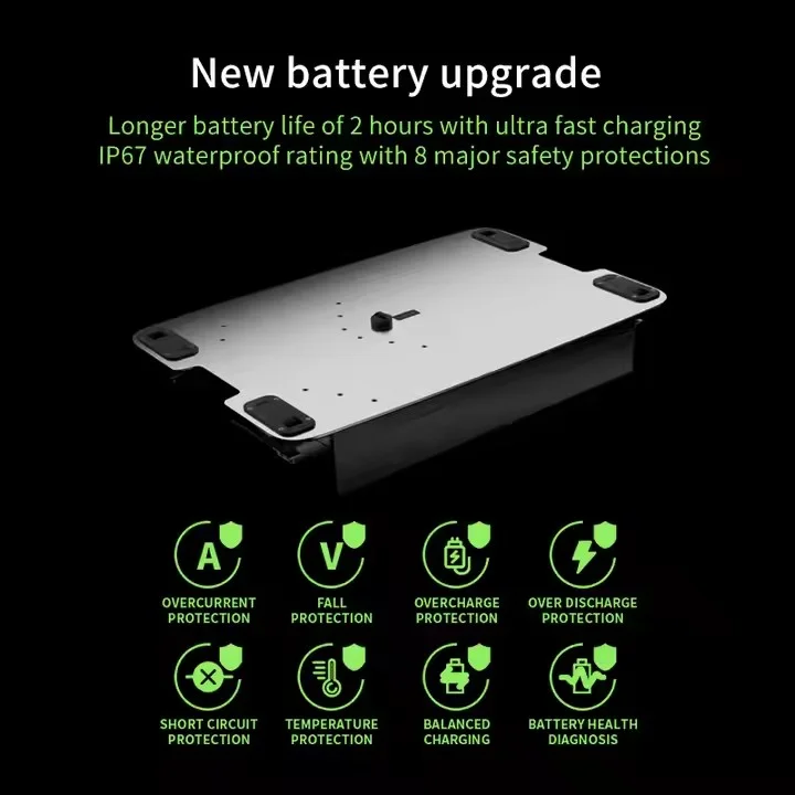 2025 Jetboard Over Pressure EPP  Electric Surfboard Battery Motor Stand-Up Motorized for Surfing Activities