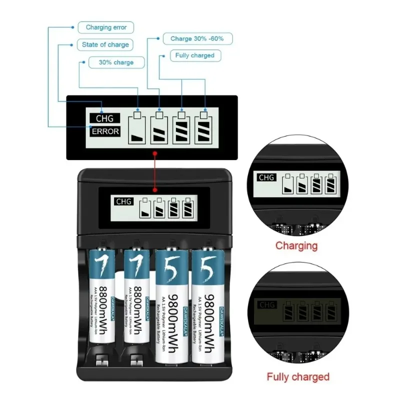 رائجة البيع عالية الأداء 1.5 فولت قابلة للشحن بوليمر ليثيوم أيون AA AAA بطاريات للتحكم عن بعد ماوس مروحة صغيرة لعبة كهربائية #5
