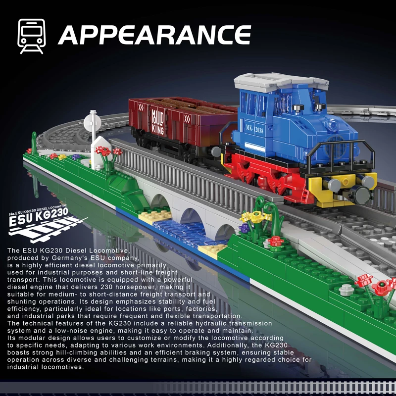 Mould King 12038 Technical Train Toys The Remote Control ESU KG230 Locomotive Building Block Brick Assembly Kids Christmas Gift