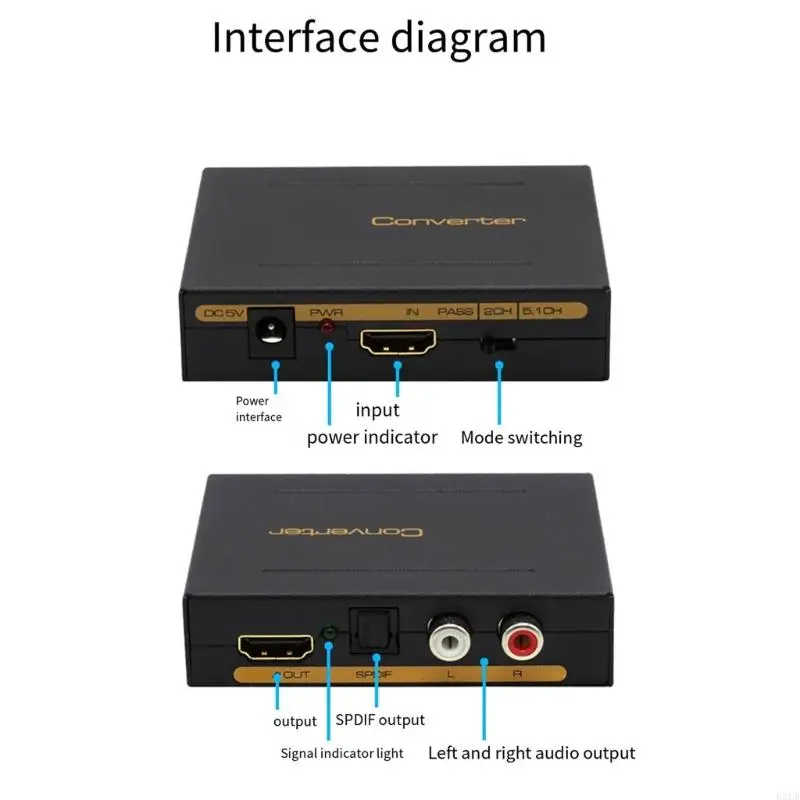 4K60Hz Compatível com HDTV para o adaptador extrator auditivo compatível com HDTV R2LB