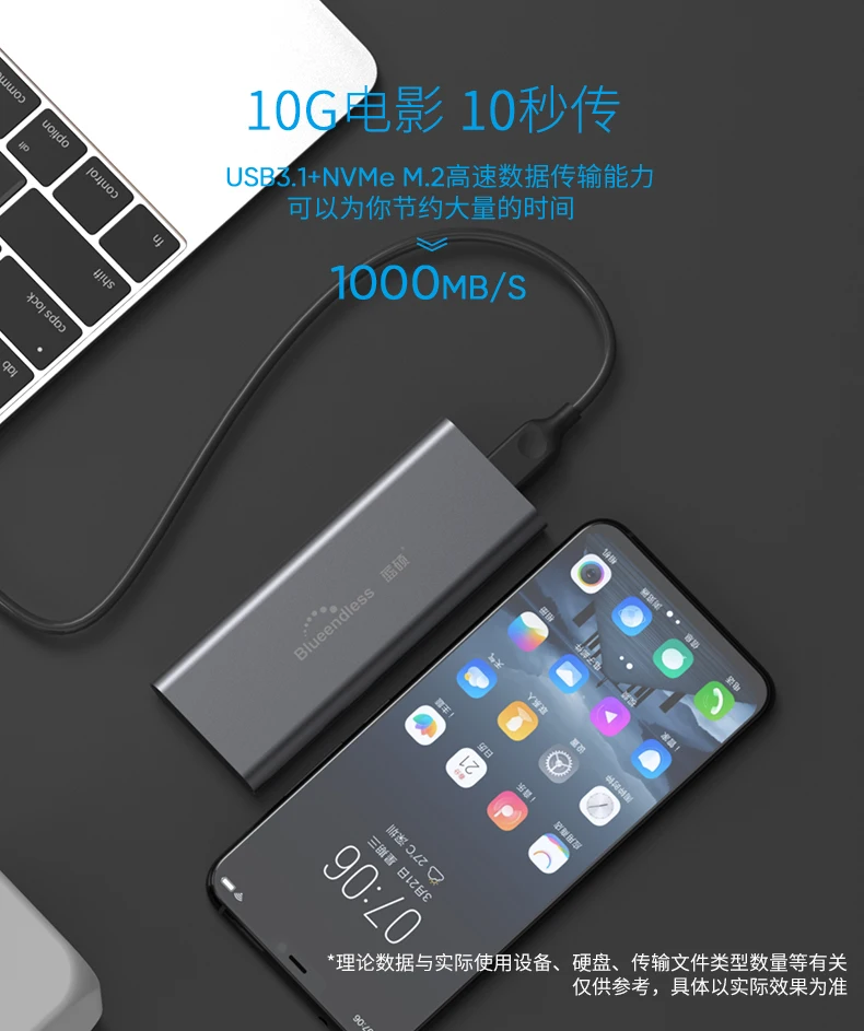 Blueendless NVME/SATA M.2 SSD กรณี Type-C ความเร็วสูง Hard Drive Enclosure การกระจายความร้อนสีดำอลูมิเนียม SSD