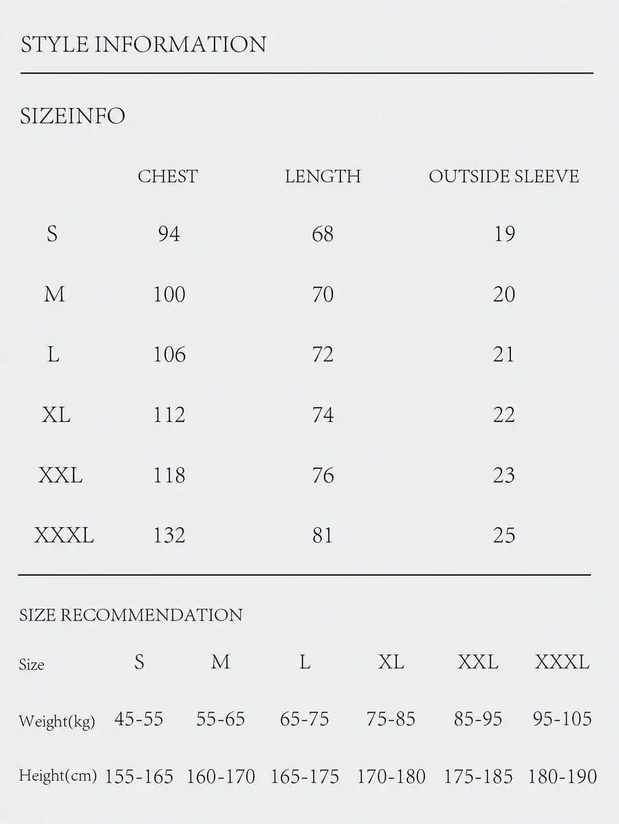 description